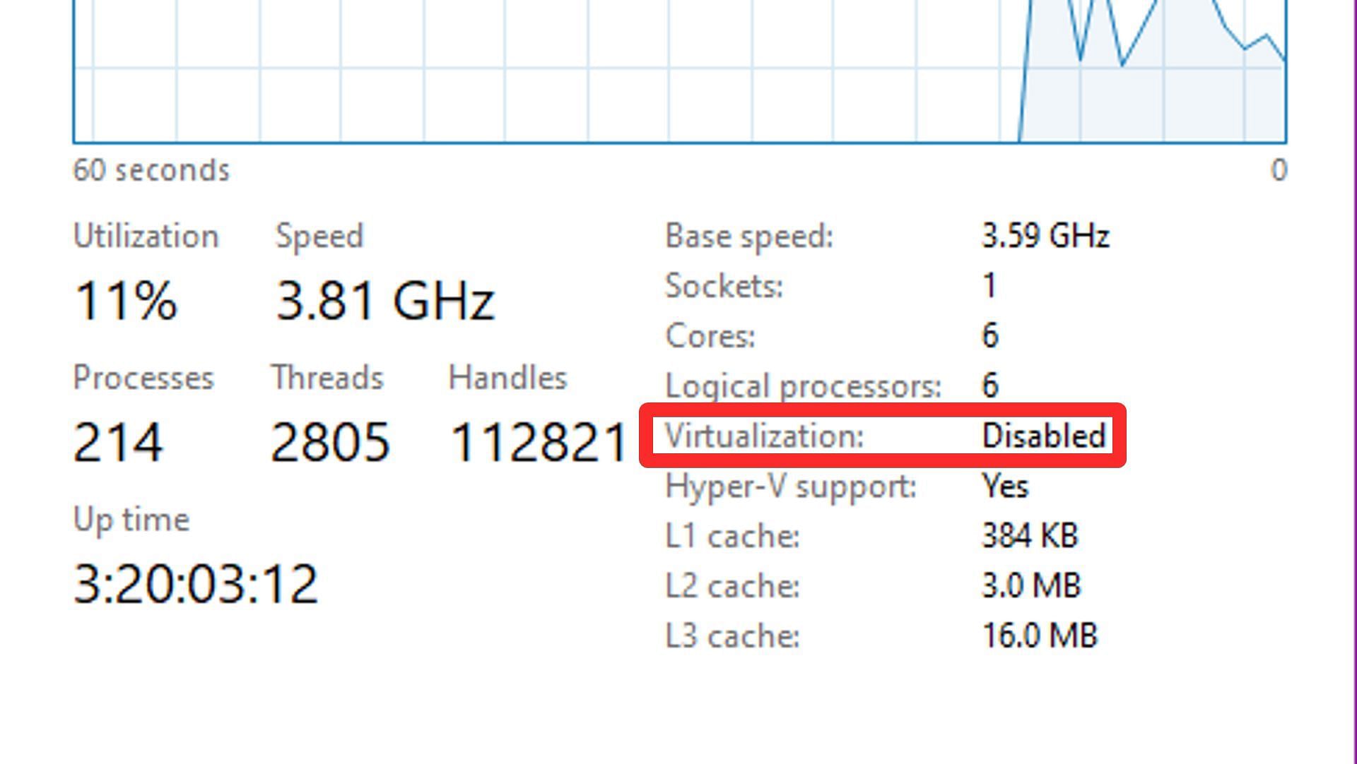 Check if virtualization is enabled in the Task Manager (Image via Sportskeeda)