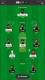 Kings XI vs Bergamo Cricket Club Dream11 Fantasy suggestion #1 - Head to Head League