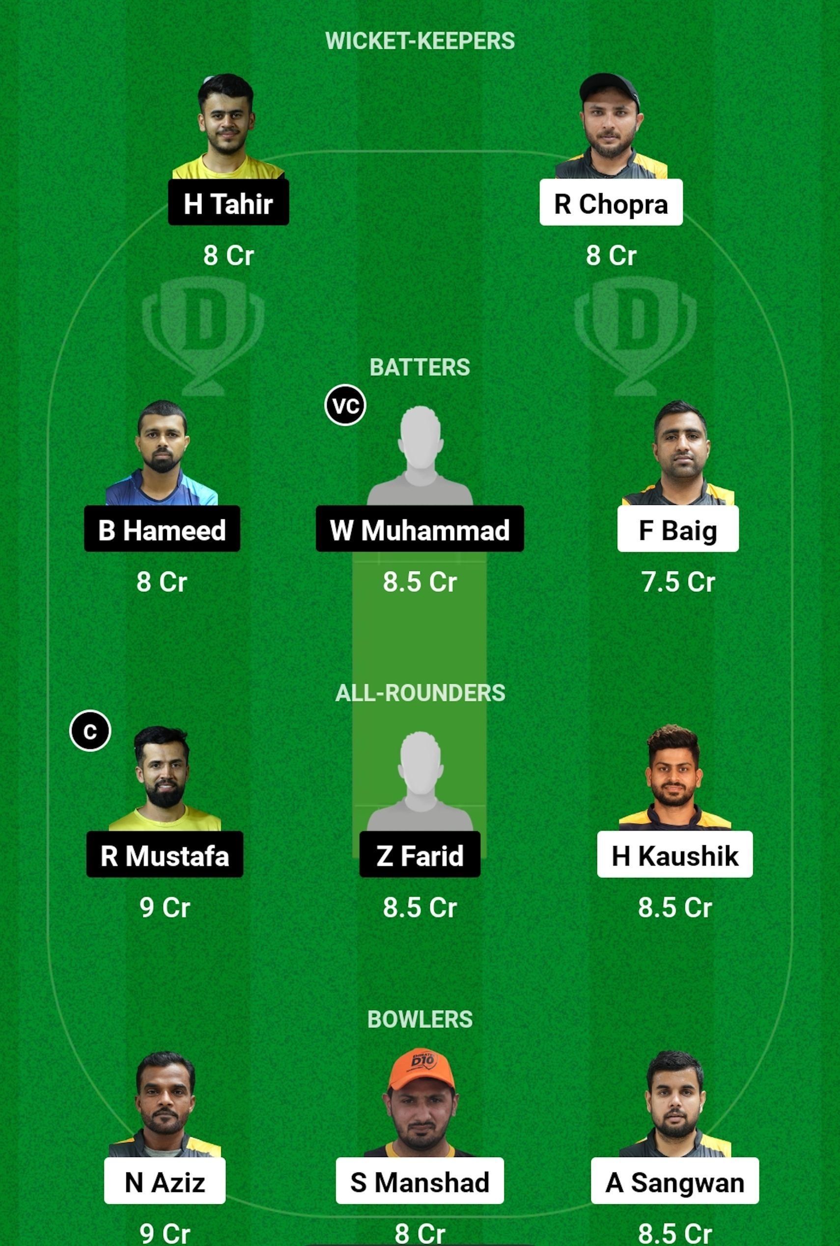 AJM vs FUJ Dream11 Prediction, Match 2, Head-to-head Team