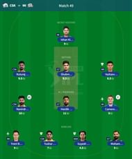 Best IPL 2023 Fantasy Team for IPL Match 49 - CSK vs MI