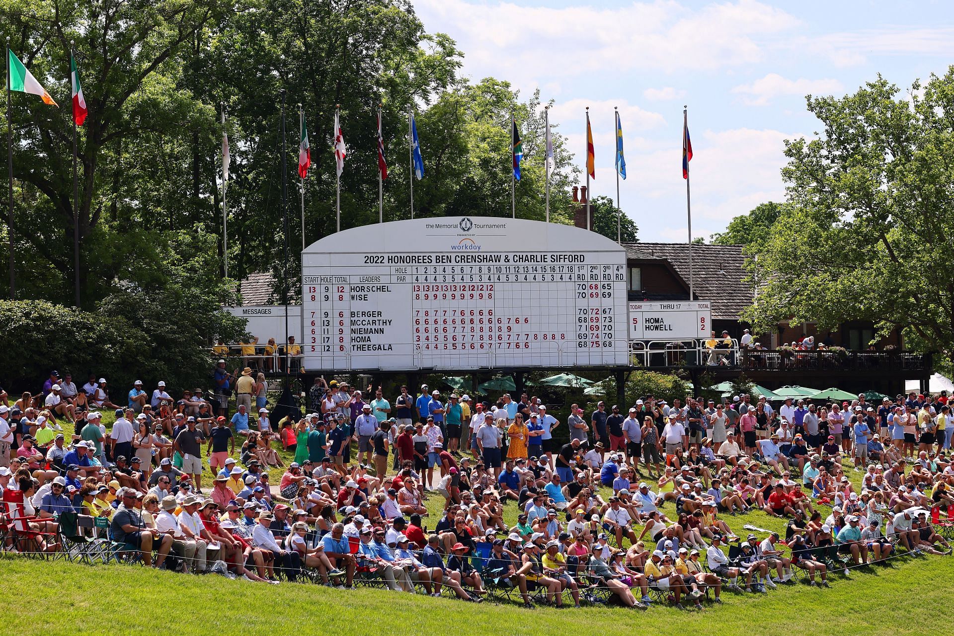 the Memorial Tournament presented by Workday - Final Round