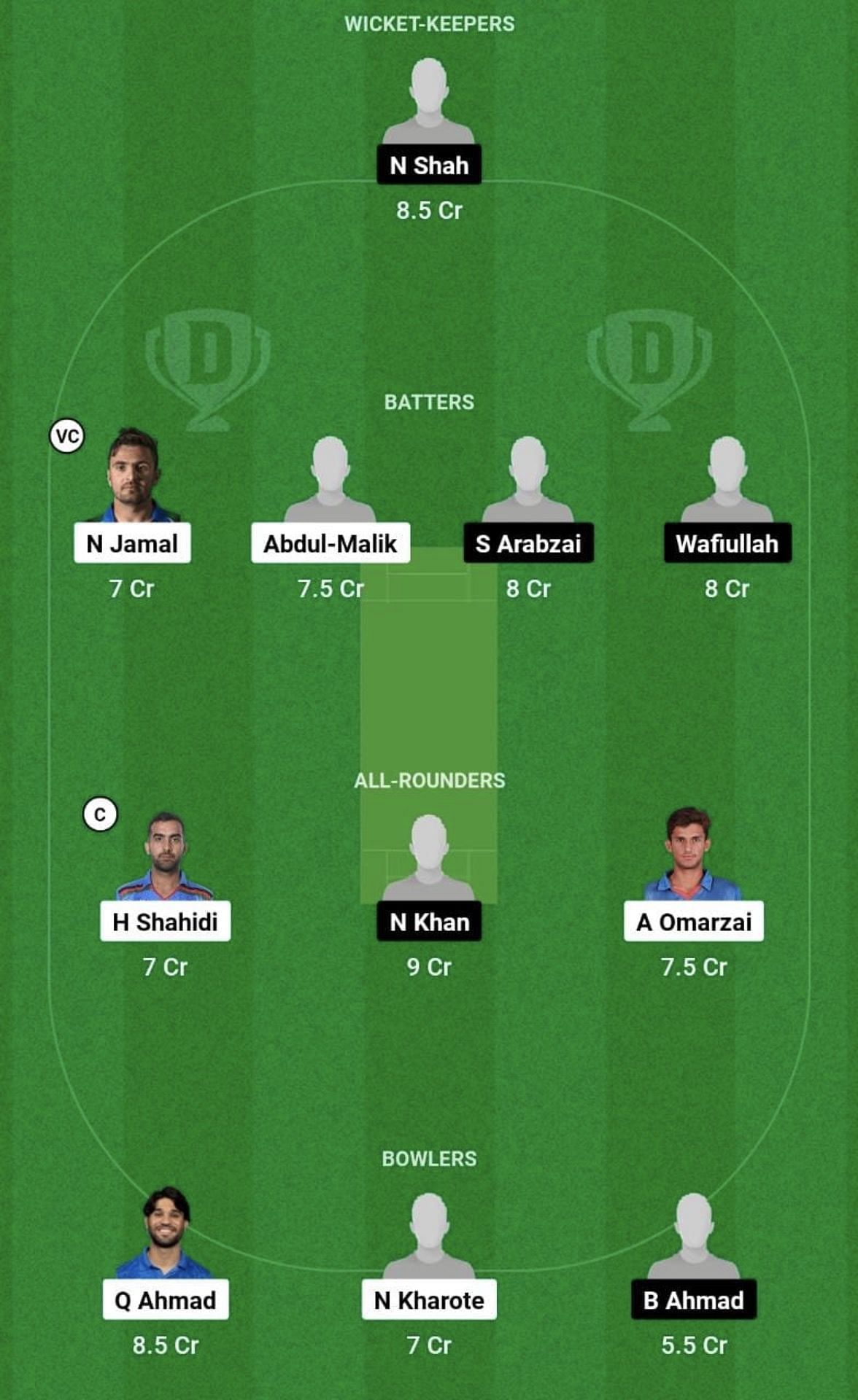 MD vs JCH Dream11 Prediction Team, Head To Head League