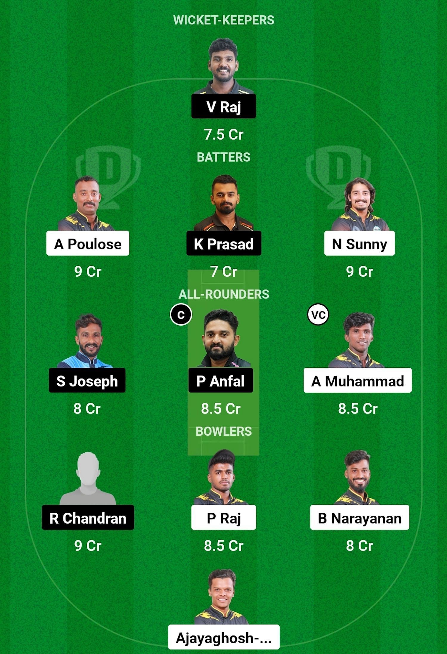 PAU vs MTC Dream11 Prediction, 2nd Semi Final, Grand League Team