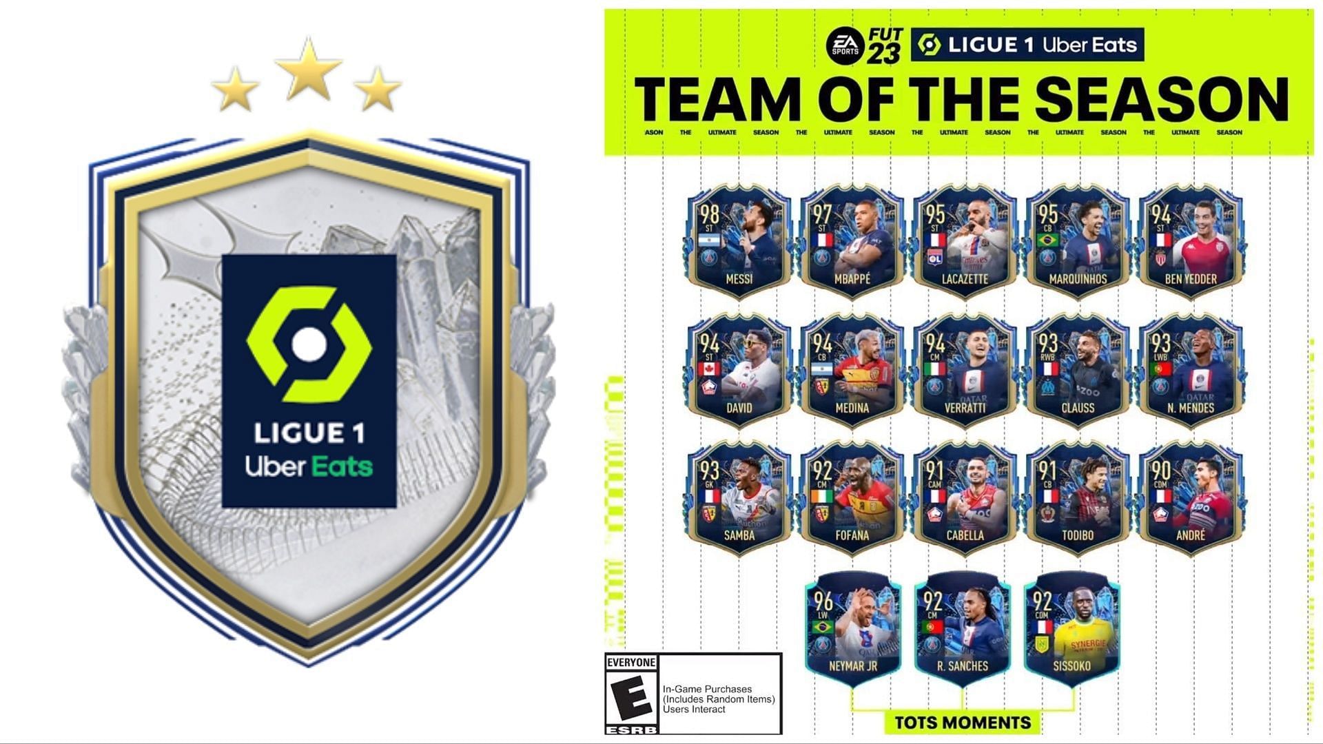 The latest Upgrade SBC is now available (Images via EA Sports)
