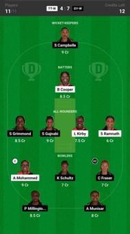 Fantasy suggestion #2