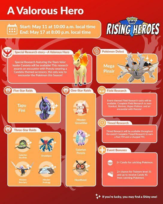 Pokemon GO Hisuian Avalugg Guide (May 2023): Best Counters, Weaknesses ...