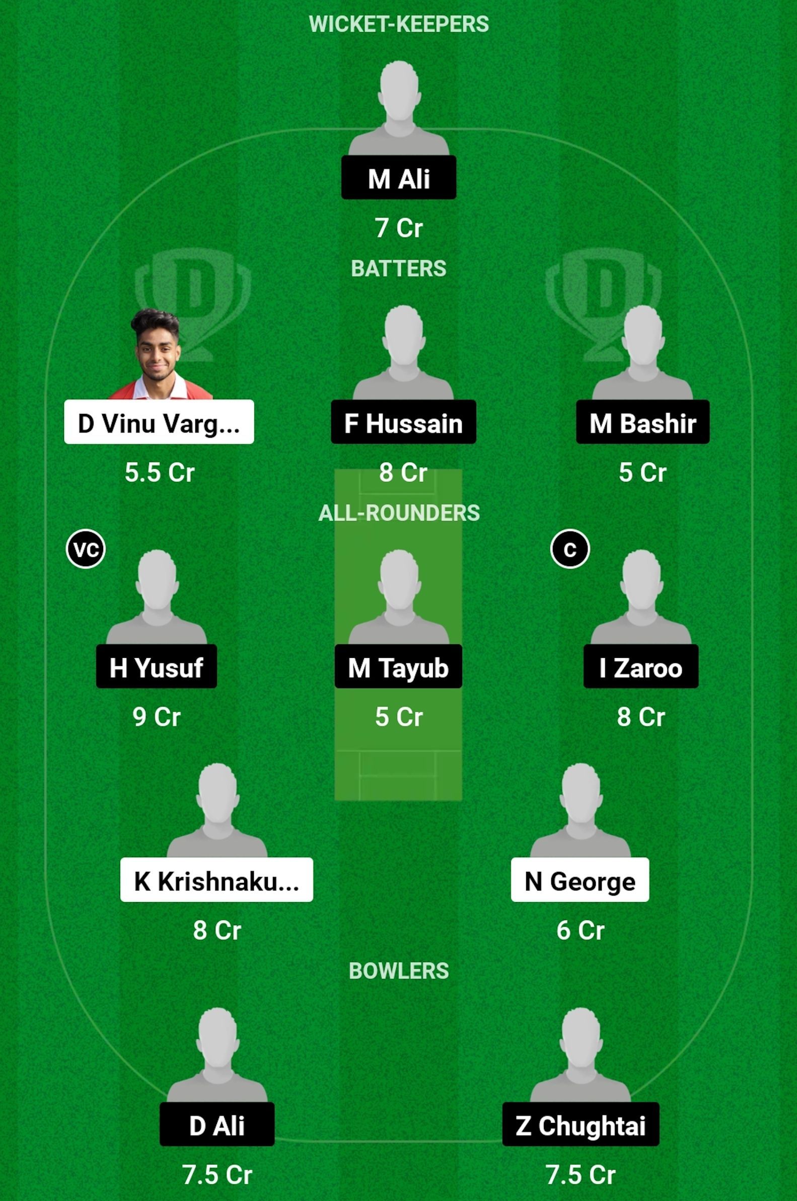 SSP vs MUS Dream11 Prediction, Match 41, Head-to-head Team