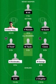 SSP vs MUS Dream11 Prediction, Match 41, Head-to-head Team