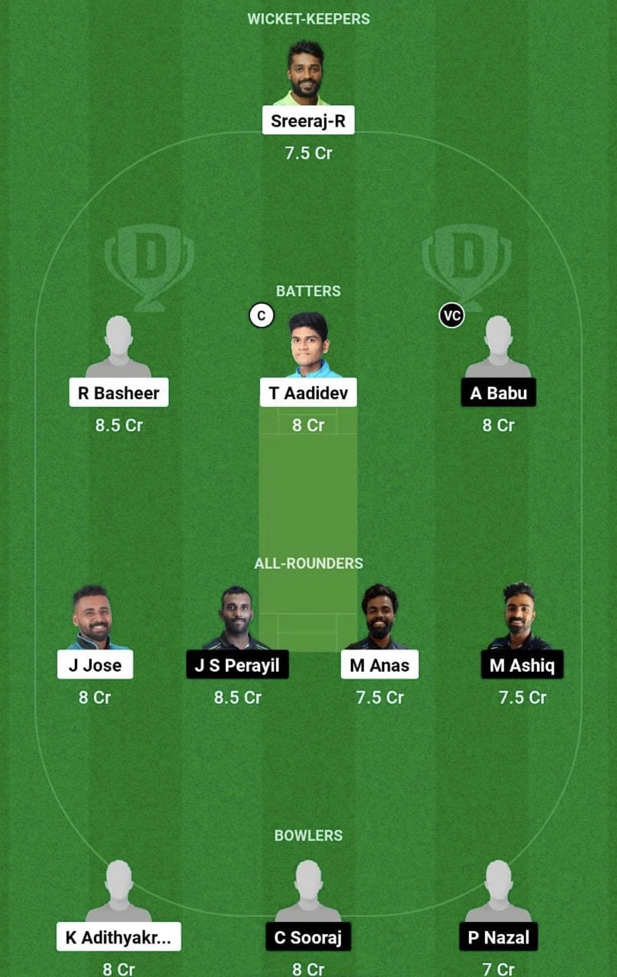 ACC vs TRC Dream11 Prediction Team, Grand League