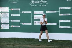 Bank Of Hope LPGA Match-Play payout explored: Prize money explored