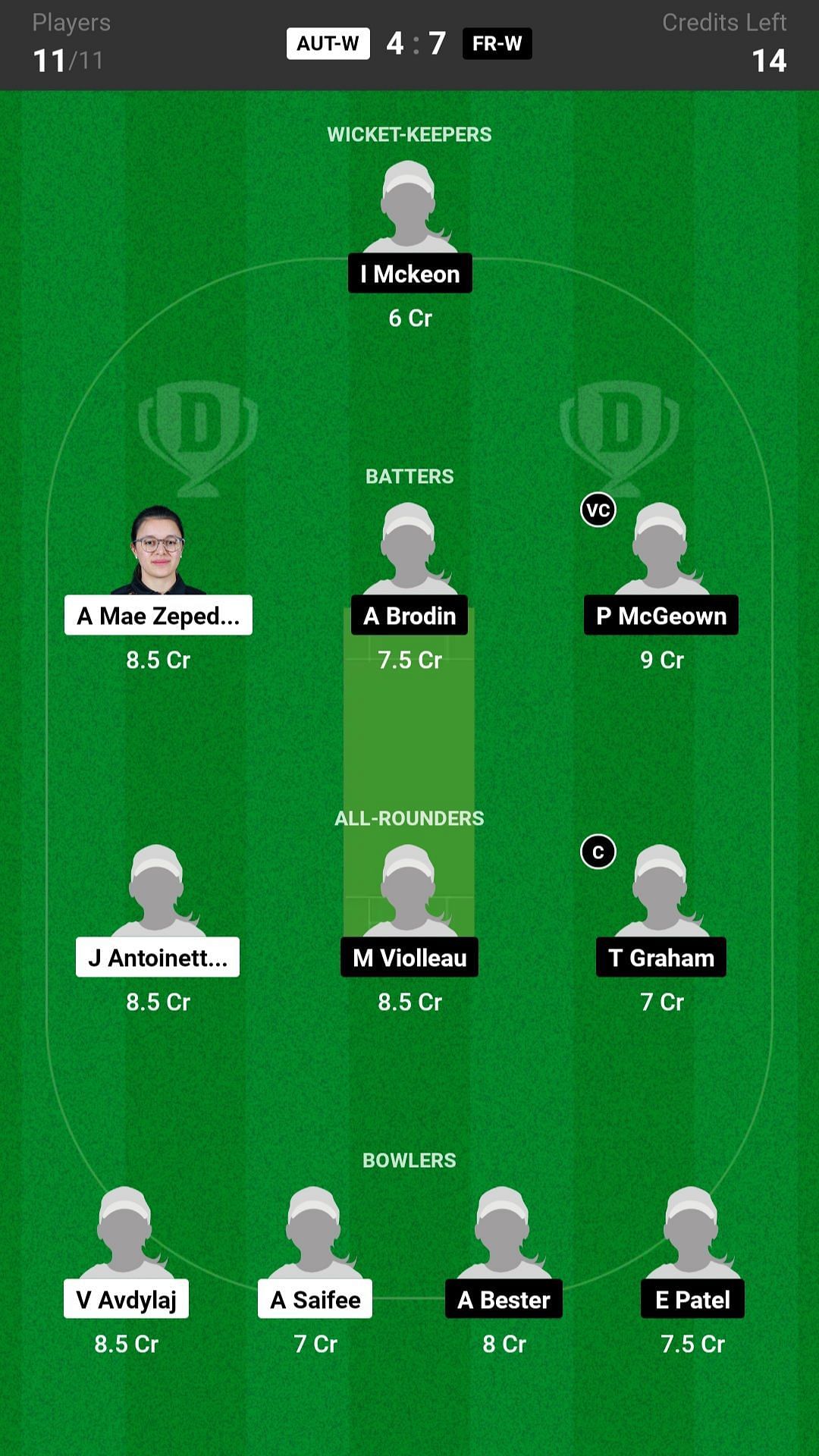 Austria Women vs France Women Dream11 Fantasy suggestion #1 - Head to Head League