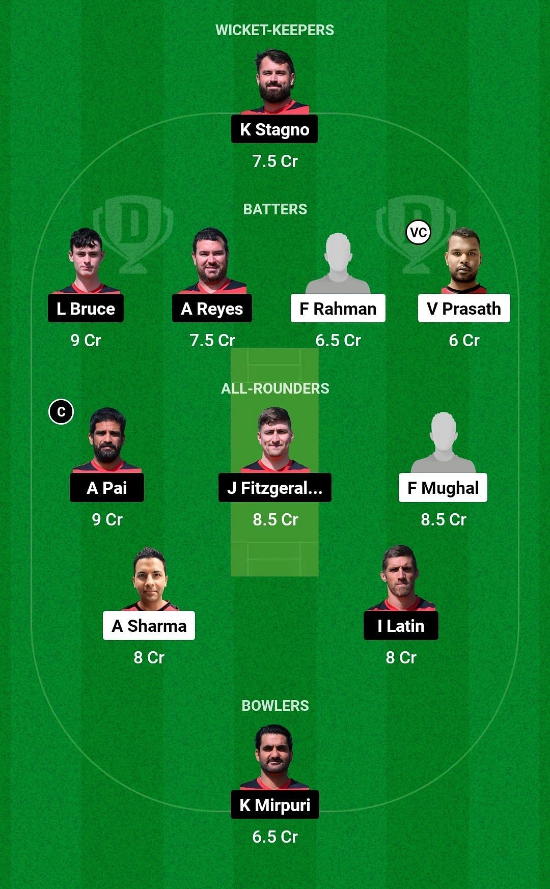 Dream11 Team for Malta vs Gibraltar - ECN Gibraltar T20I 2023.