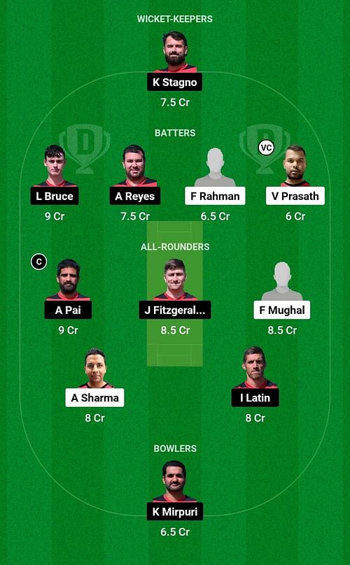 Dream11 Team for Malta vs Gibraltar - ECN Gibraltar T20I 2023.