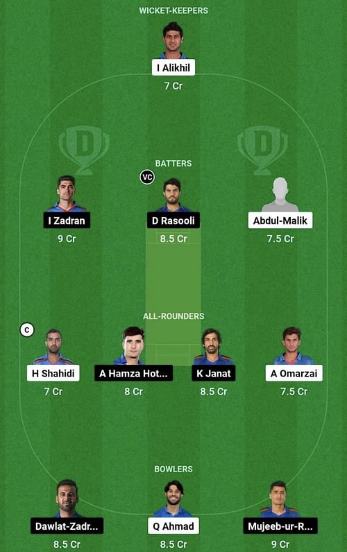 MD vs HS Dream11 Prediction Team, Head To Head League