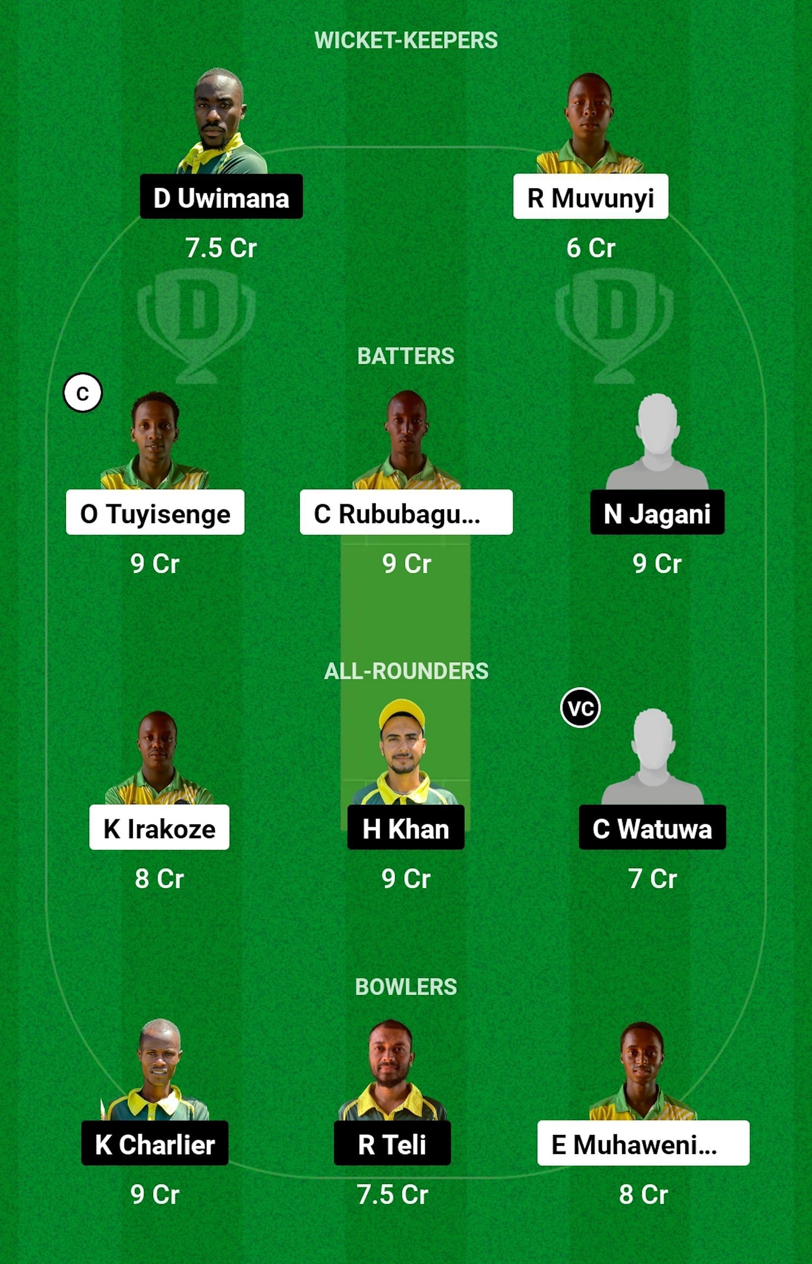 RG vs KCC Dream11 Prediction, Match 13, Grand League Team