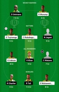 RG vs KCC Dream11 Prediction, Match 13, Grand League Team