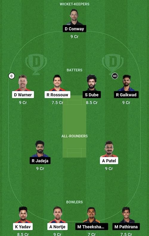 DC vs CSK Dream11 Prediction Team, Head To Head League