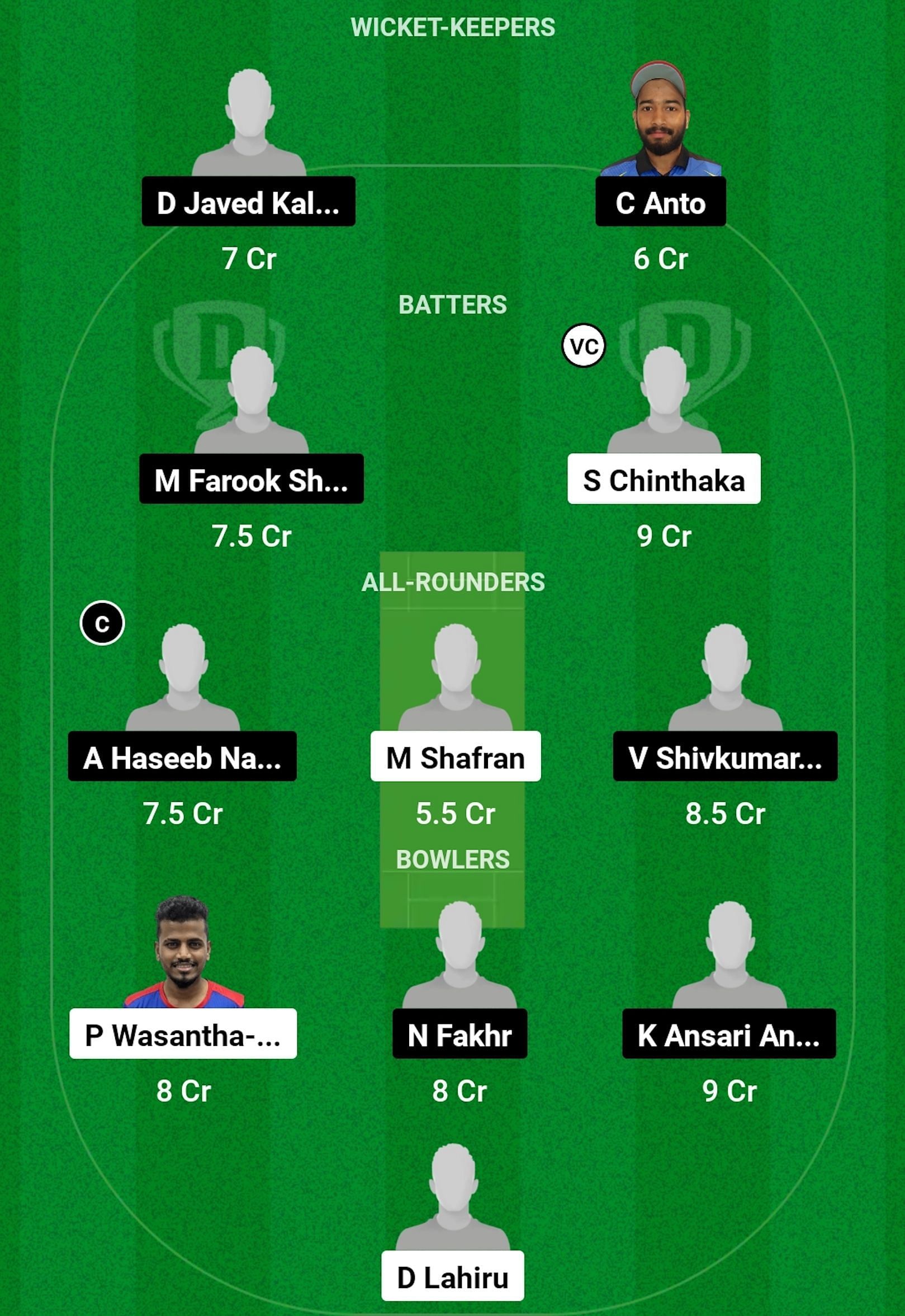 CECC vs STA Dream11 Prediction, Match 41, Grand League Team