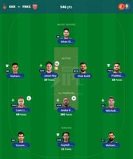 IPL Fantasy 2023 team suggested for the previous game
