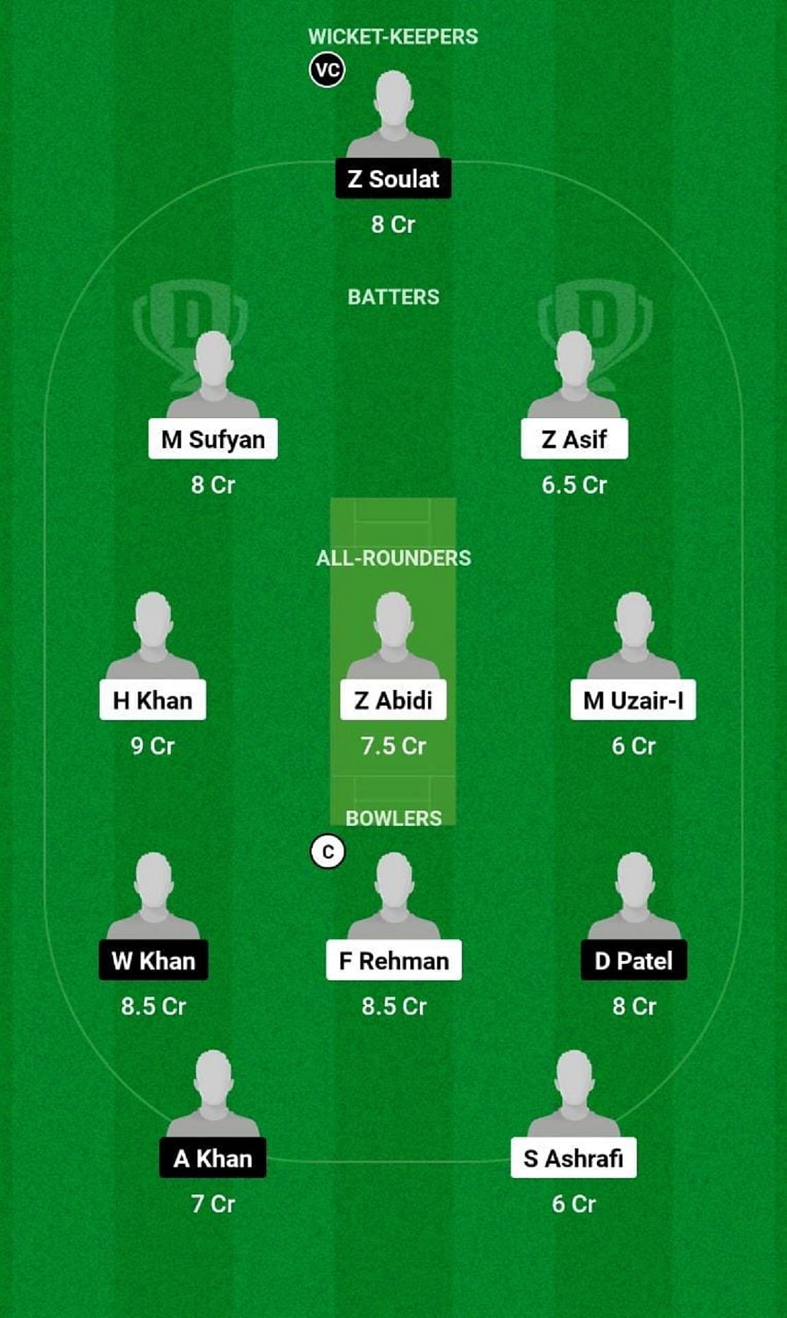 PLO vs TRK Dream11 Fantasy Tip - Grand League