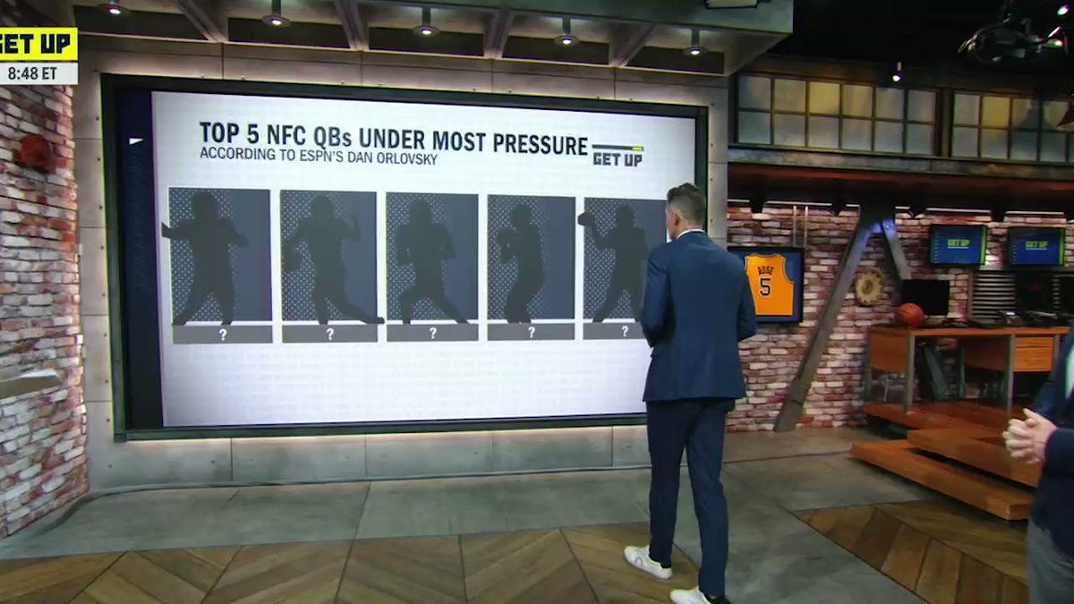 ESPN ranks NFC quarterbacks under most pressure in 2023