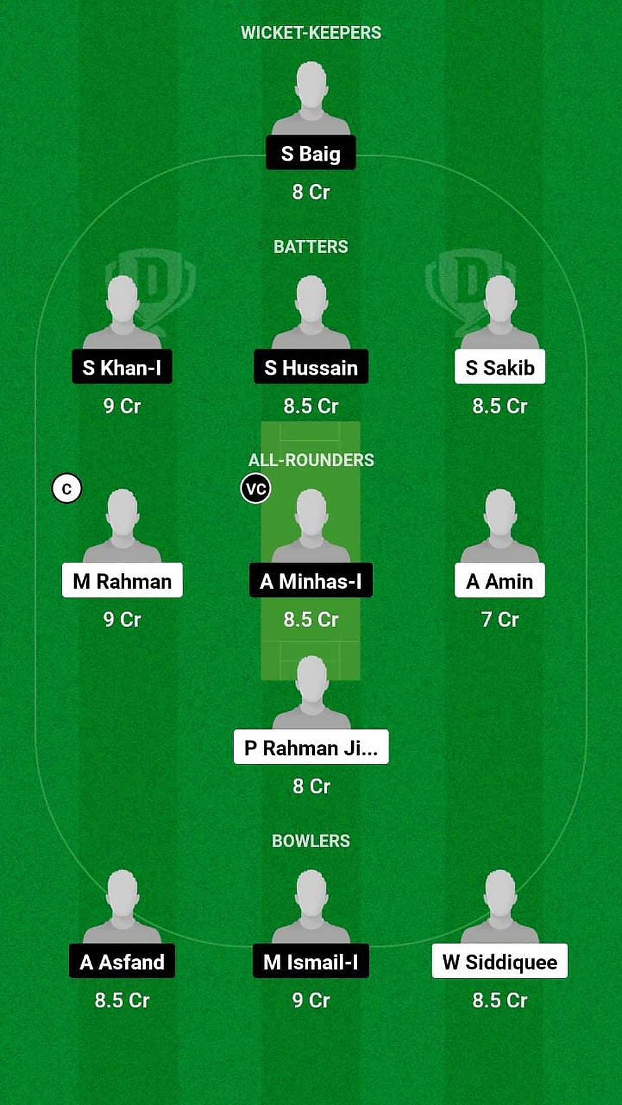 BD-U19 vs PK-U19 Fantasy Suggestion Team 1