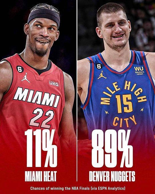 Who is favored to win the NBA Finals? Looking at chances of Heat