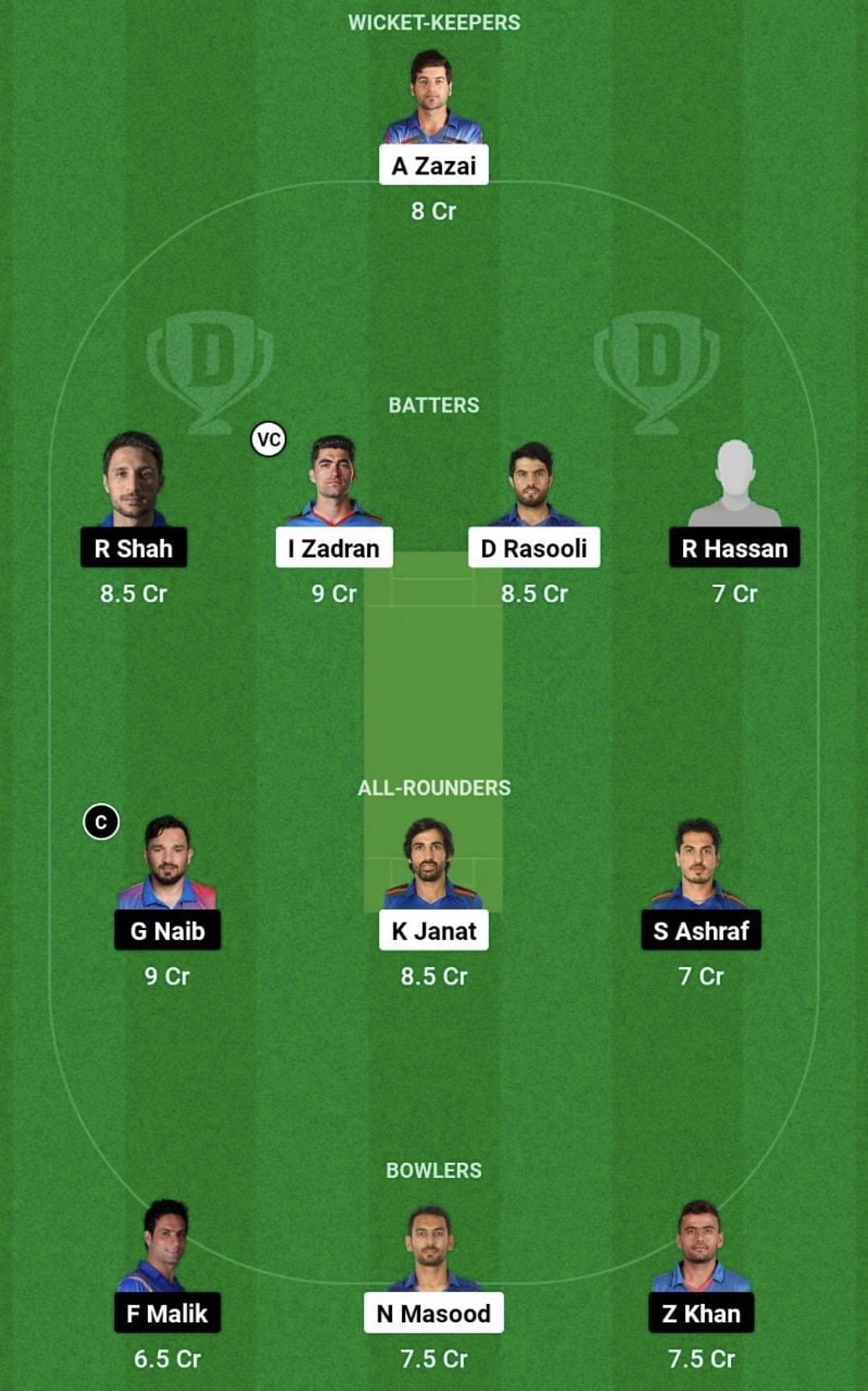 HS vs PAL Dream11 Prediction Team, Grand League