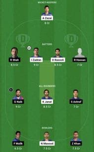 HS vs PAL Dream11 Prediction Team, Grand League