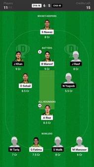 Fantasy suggestion #1