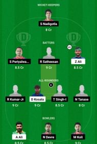 ITA vs ROM Dream11 Prediction, Match 2, Grand League Team