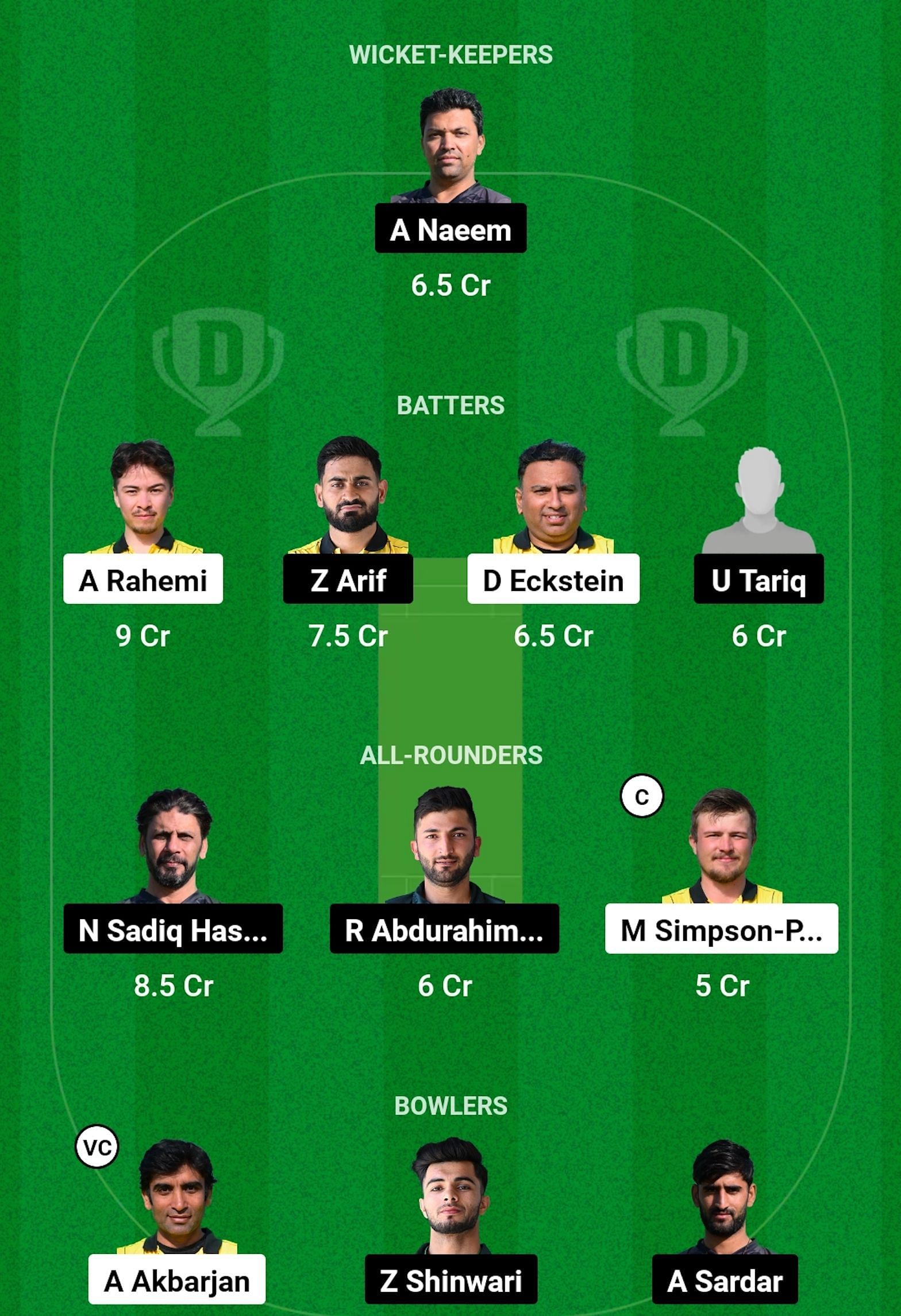 GCA vs ADD Dream11 Prediction, Match 30, Head-to-head Team