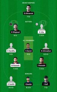 Dream11 Team for Vienna Eagles vs Donaustadt - ECS Austria T10 2023.