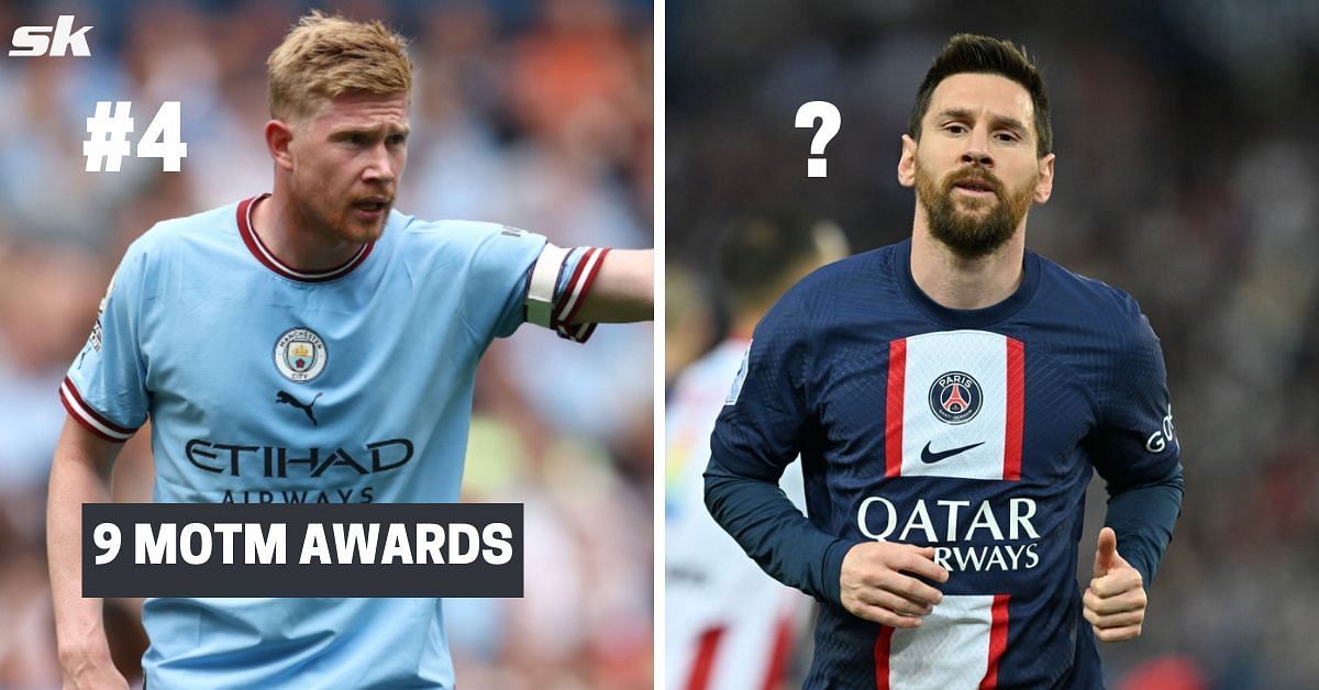 Kevin De Bruyne (left) and Lionel Messi (right)