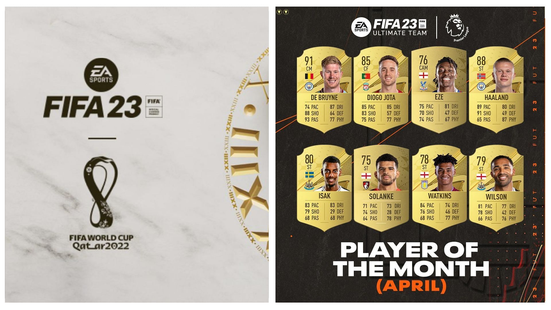 Premier League Player of the Month nominee raveled for April (Image via EA Sports) 