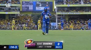 5 batters with the most ducks in IPL history