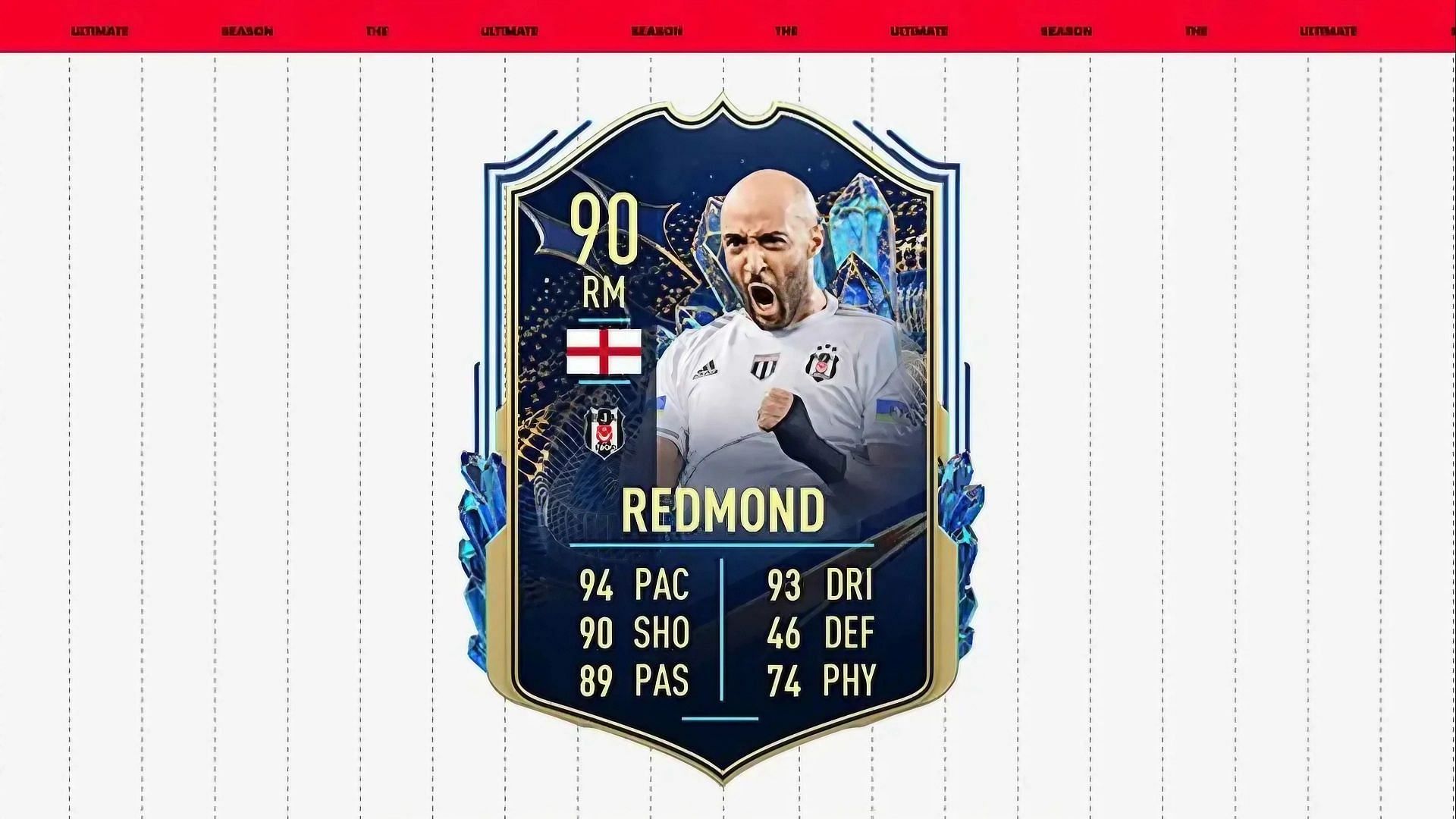 The Nathan Redmond Super Lig TOTS objective offers an interesting set of rewards for FIFA 23 players (Image via EA Sports)