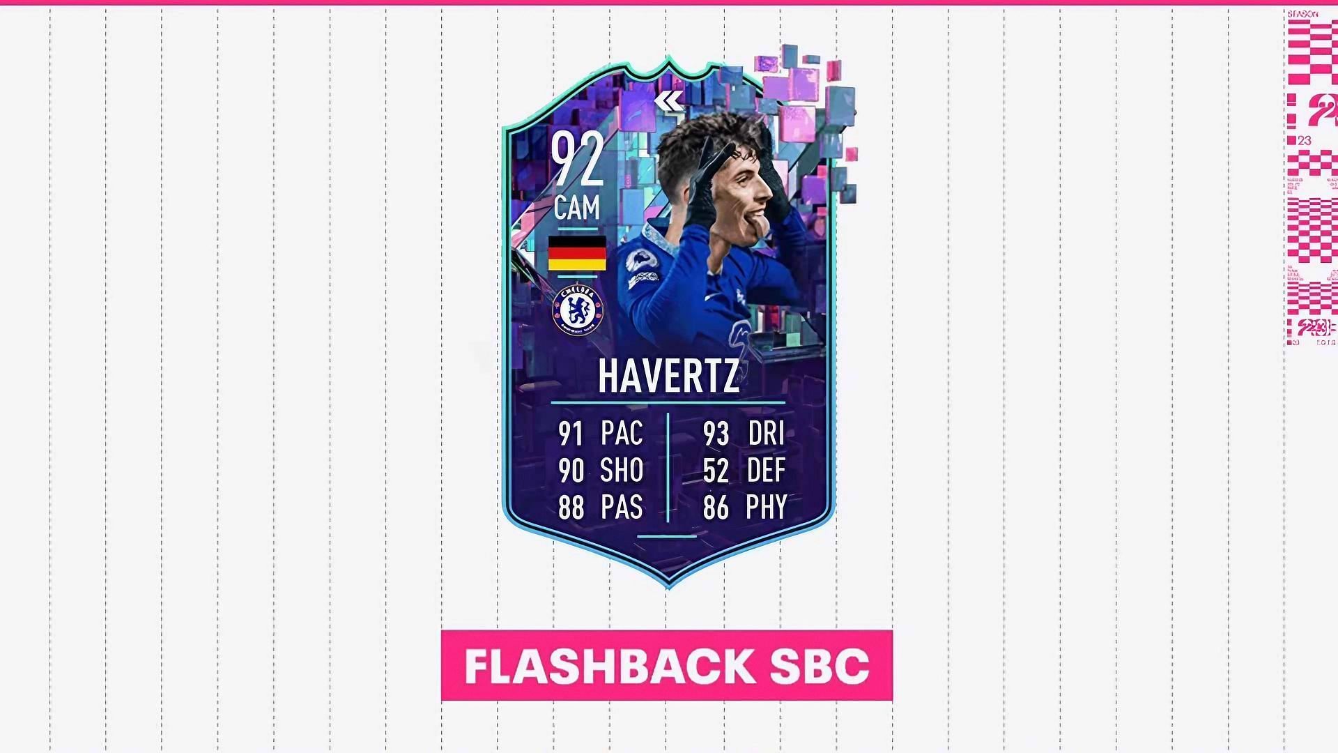 The Kai Havertz Flashback SBC is an interesting option for FIFA 23 players (Image via EA Sports)