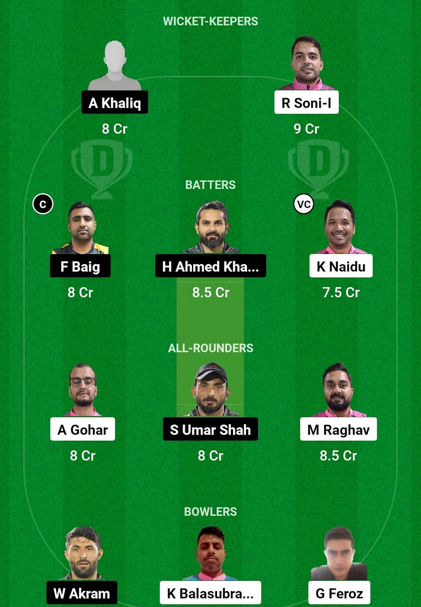 DDD vs ALP Dream11 Prediction, Match 5, Grand League Team