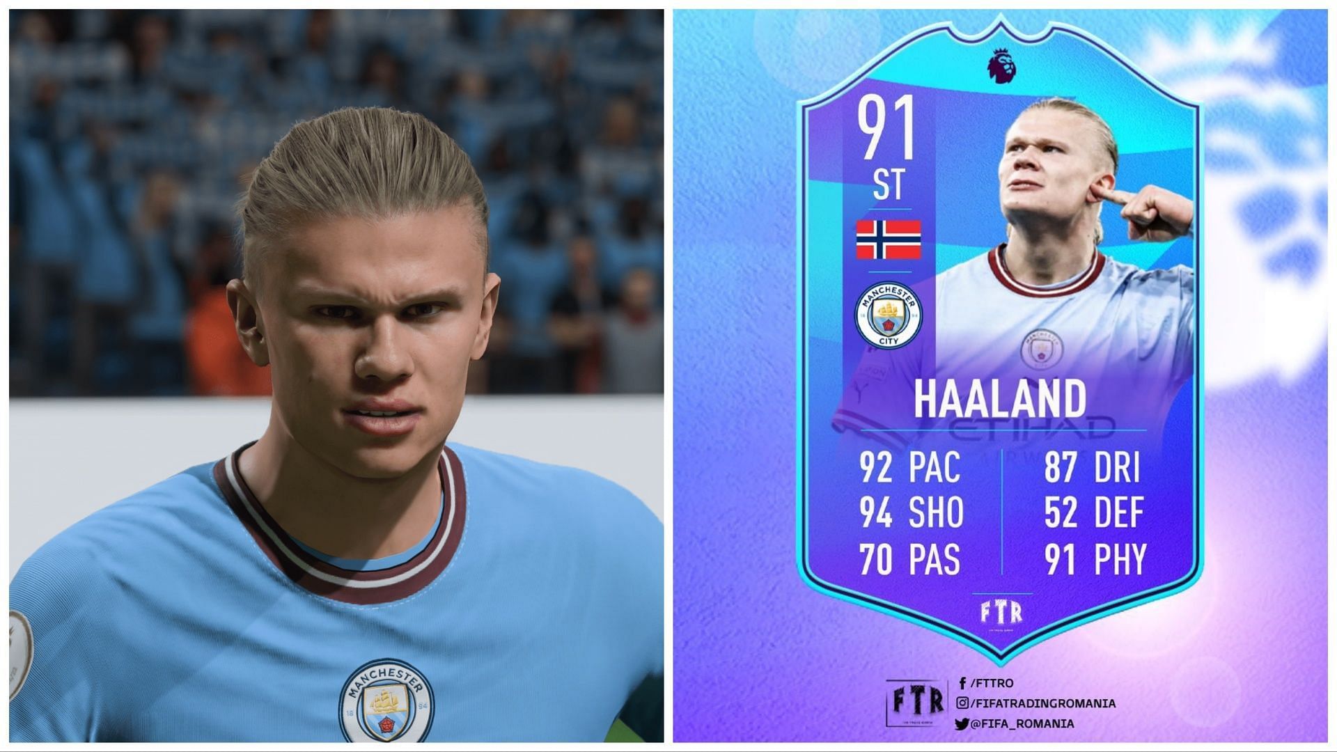 POTM Haaland has been leaked (Images via EA Sports and Twitter/FIFATradingRomania)