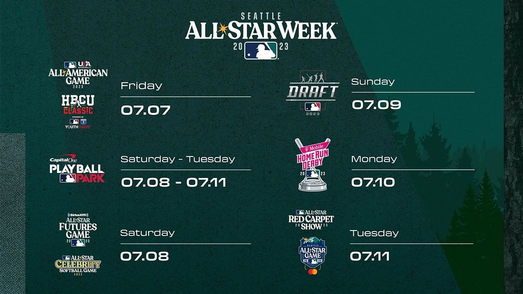 When is the AllStar break for MLB teams? Schedule, how to watch, and more