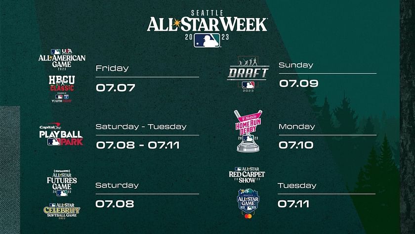 What time does MLB All-Star Game start? TV schedule, channel to watch 2023  AL vs. NL game