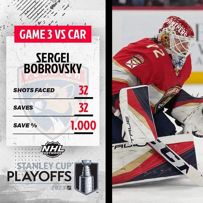 Five Takeaways CBJvsFLA - 12.07.19, Florida Panthers goaltender Sergei  Bobrovsky stops 33 of 34 shots to help the Cats in their 4-1 victory over  the Columbus Blue Jackets. Five Takeaways, By Florida Panthers
