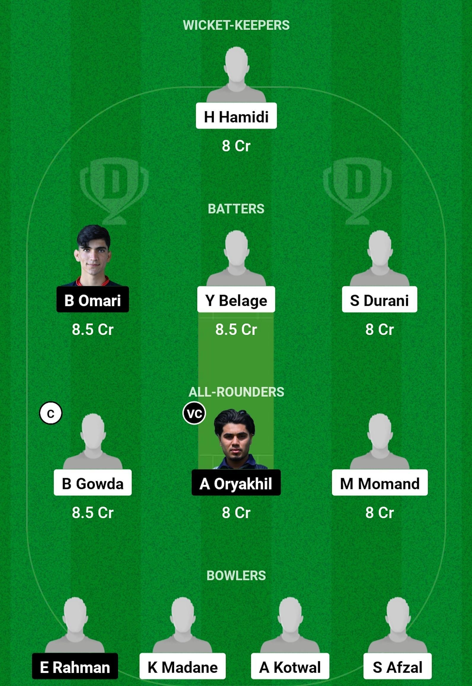 GCA vs ADD Dream11 Prediction, Match 30, Head-to-head Team