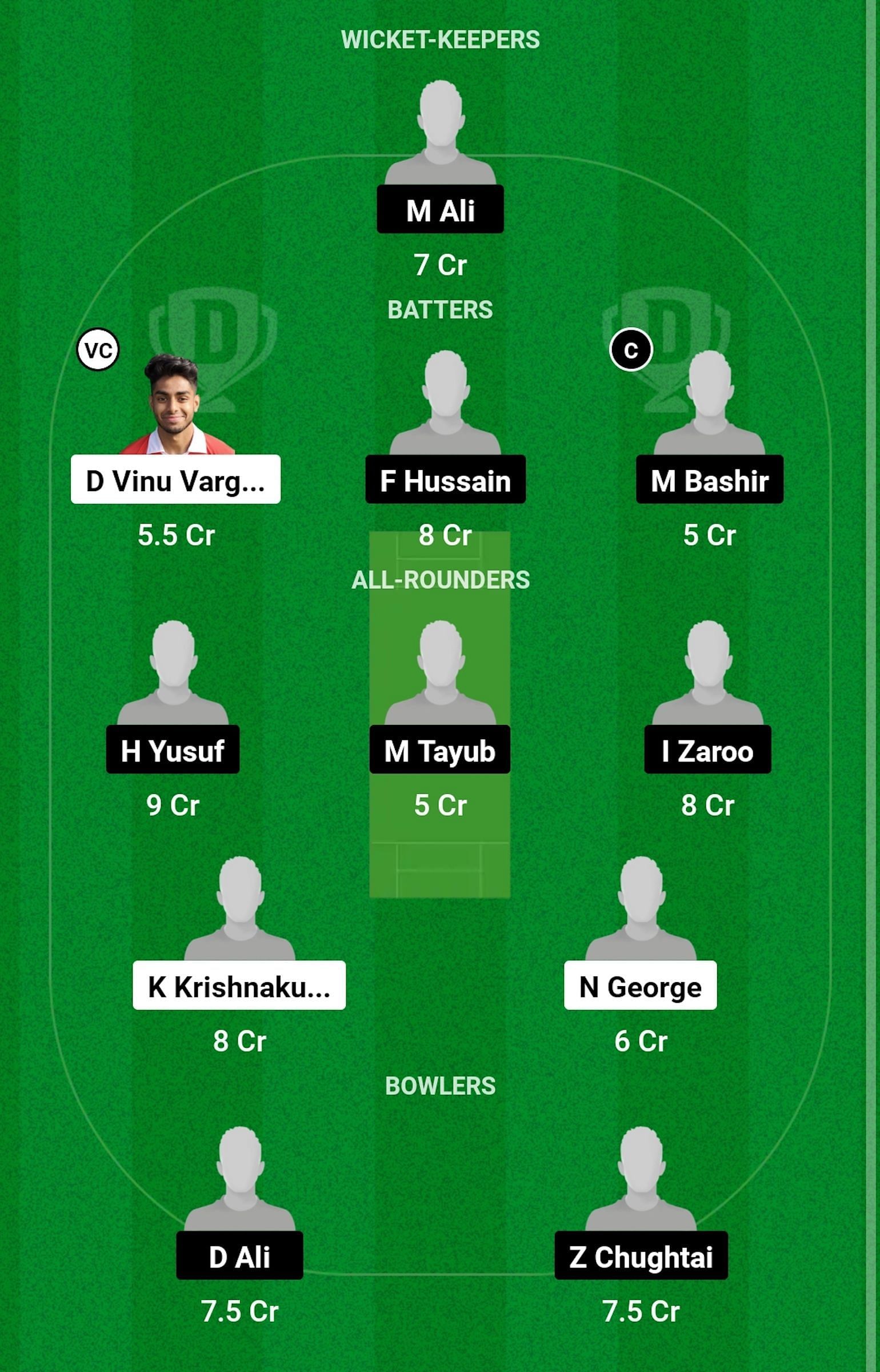 SSP vs MUS Dream11 Prediction, Match 30, Head-to-head Team