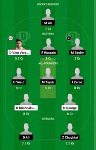 SSP vs MUS Dream11 Prediction, Match 30, Head-to-head Team