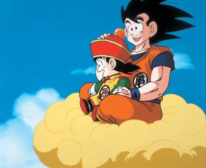 When is Goku Day? Everything to know about the Dragon Ball's most