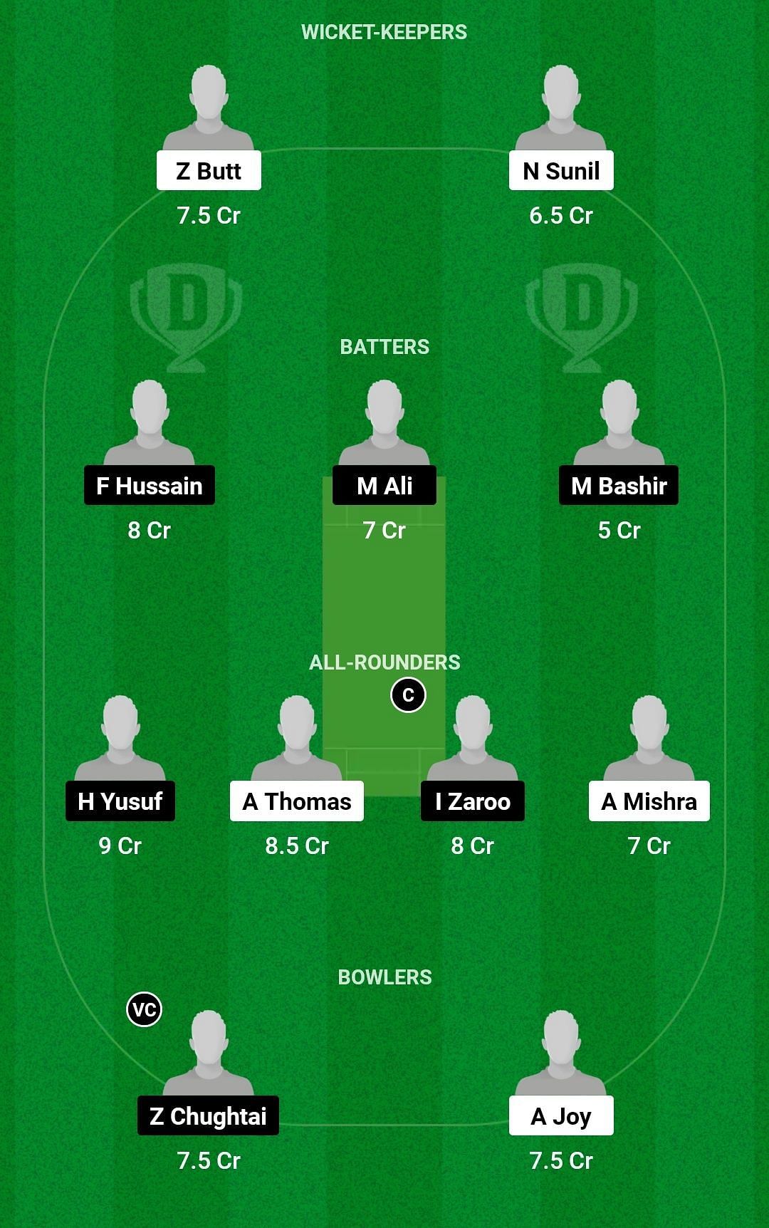 Dream11 Team for Academic - MU Sofia vs VTU-MU Pleven - ECS Bulgaria T10 2023.