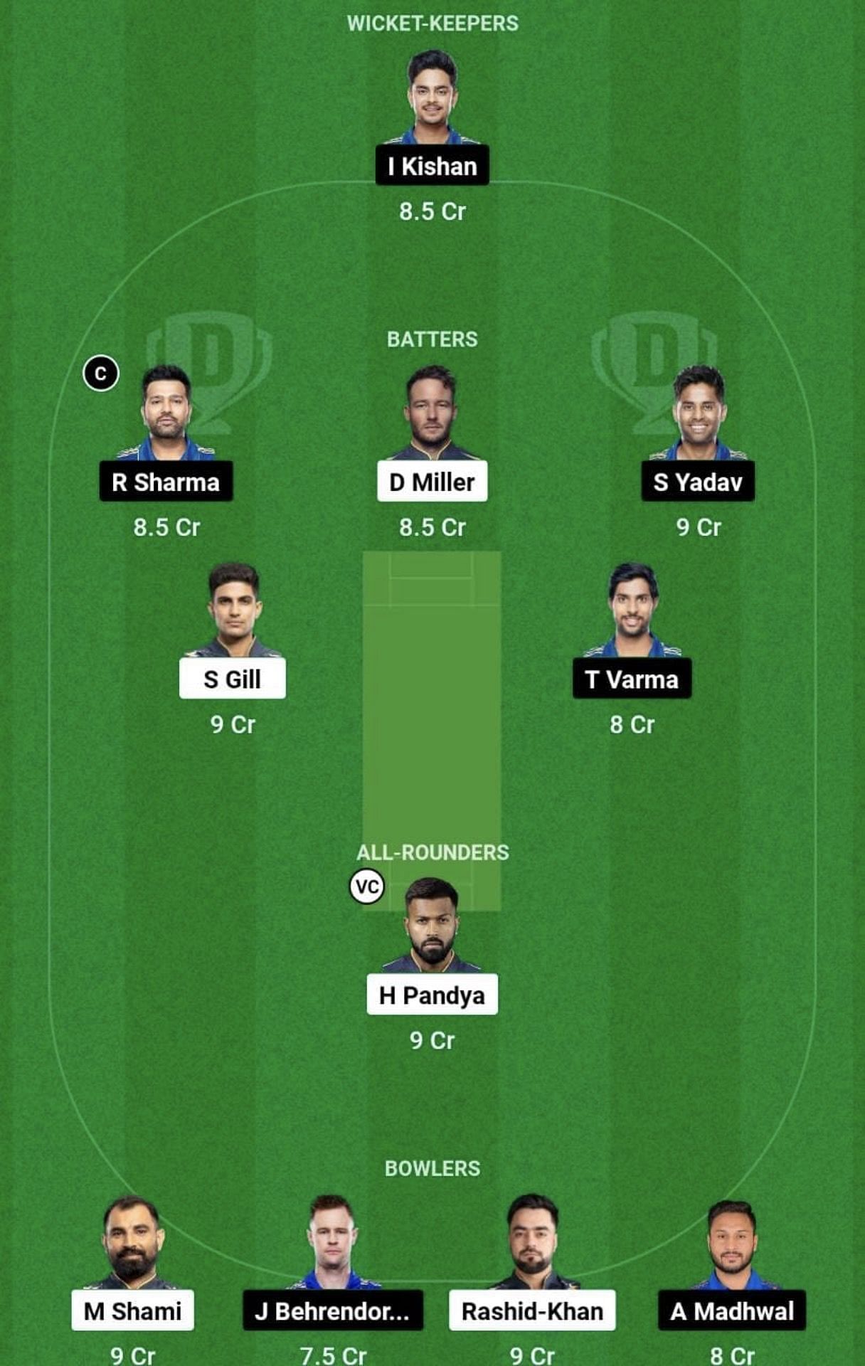 GT vs MI Dream11 Prediction Team - Grand League