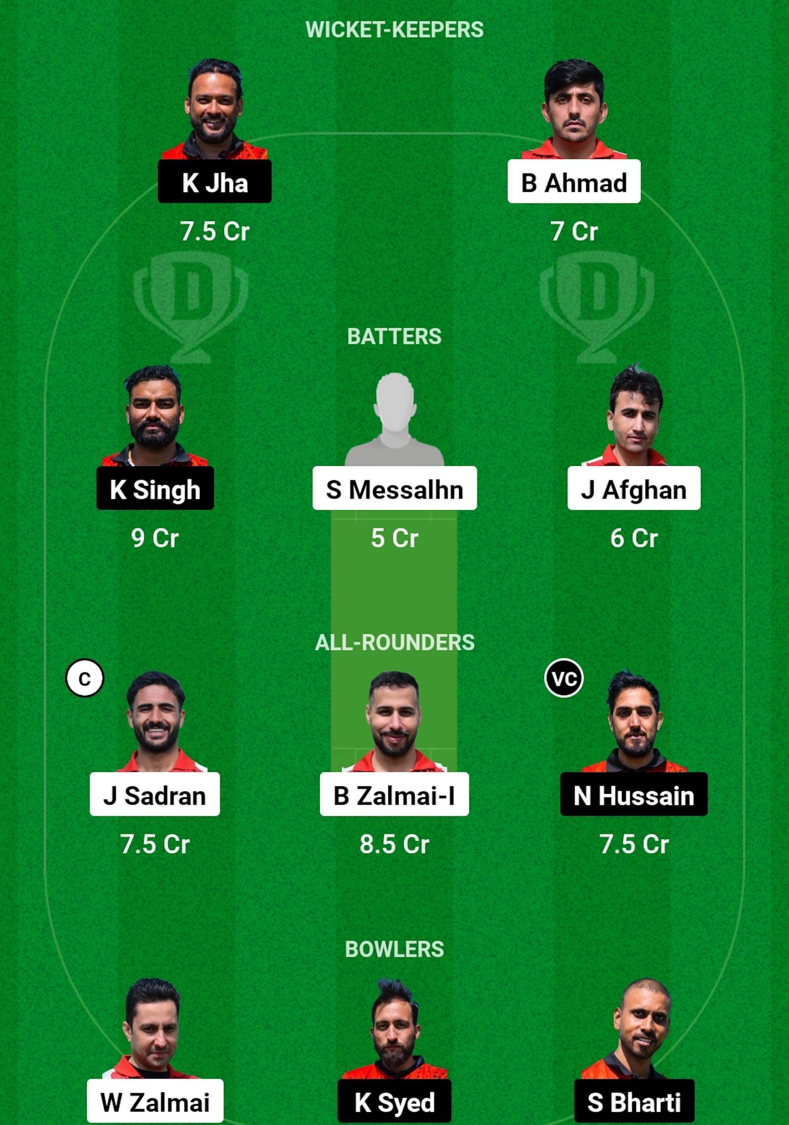 CRC vs VEA Dream11 Prediction, Match 52, Grand League Team